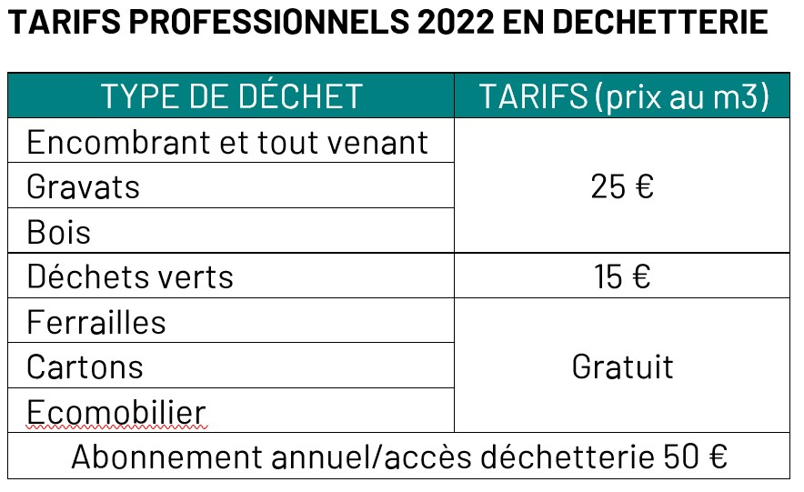 tarif déchetterie pour les pro